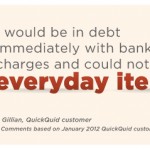 What-Would-Customers-Do-without-Loans-Blog-Image