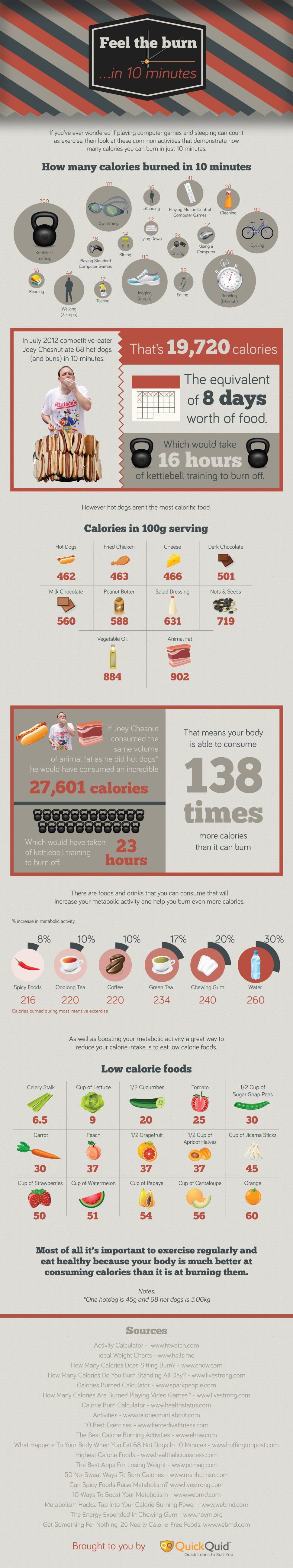 Feel-The-Burn-in-10-Minutes-FINAL2 Feel-The-Burn-in-10-Minutes-FINAL2