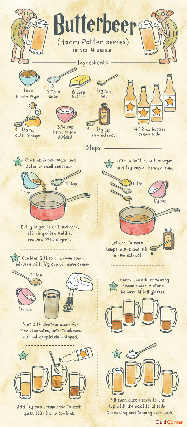 butterbeer recipe
