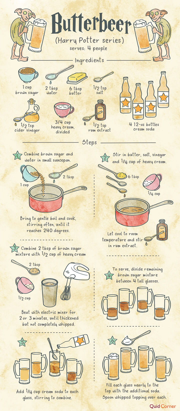 butterbeer recipe