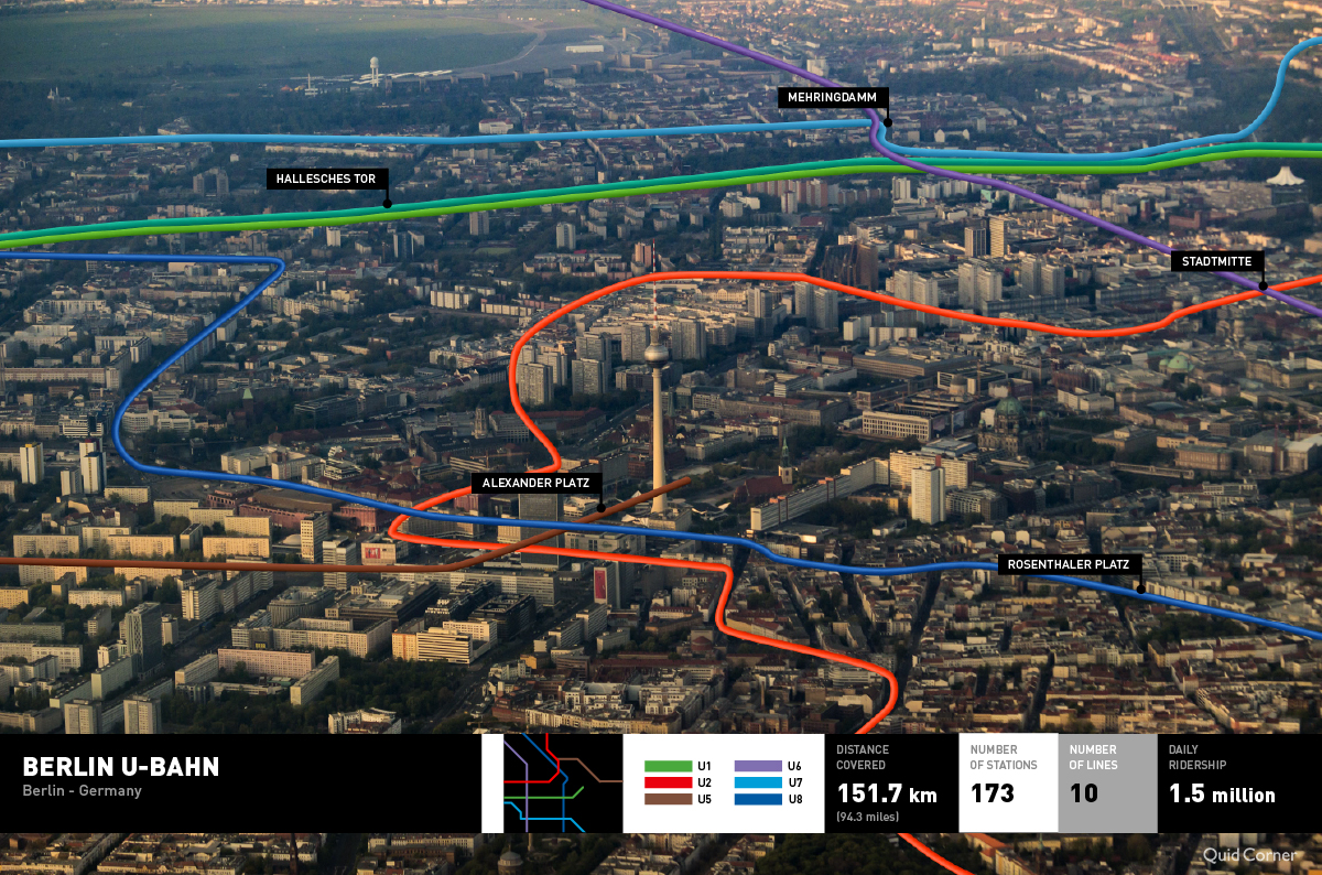 Aerial View of Berlin U Bahn