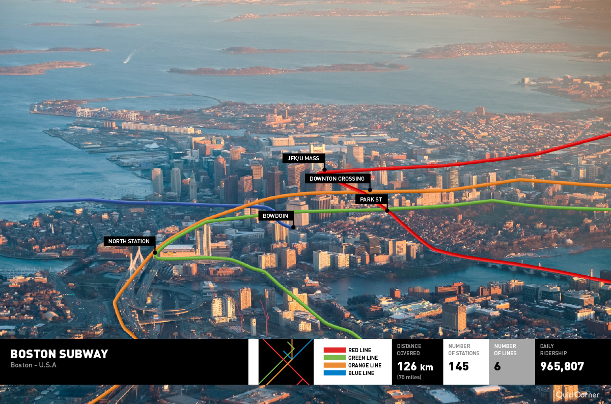 Aerial View of the Boston MBTA