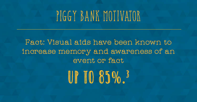 Piggy Bank Motivator