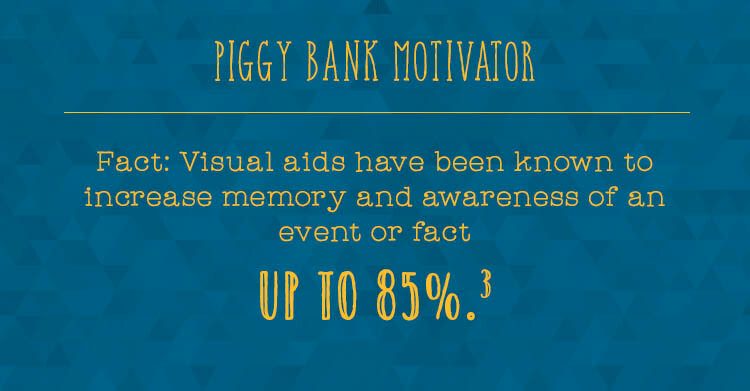 Piggy Bank Motivator