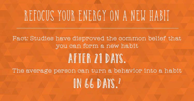 Refocus Your Energy On A New Habit