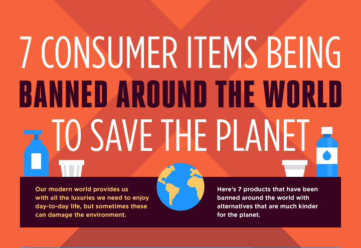 7 Consumer Items Being Banned