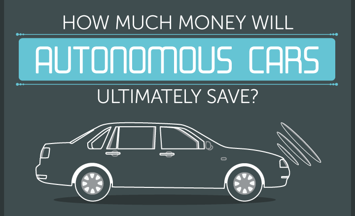 How Much Money Will Autonomous Cars Ultimately Save?