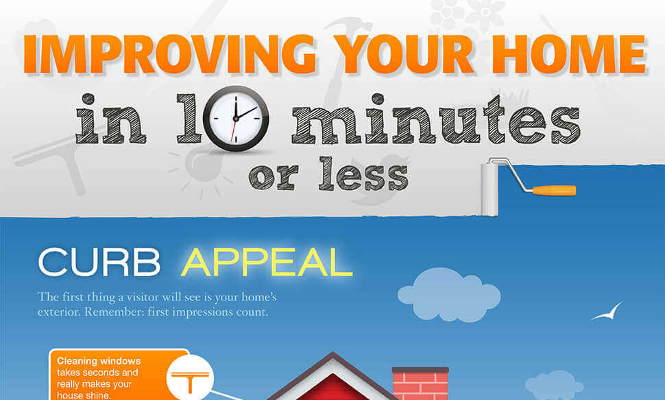 Improving Your Home in 10 Minutes or Less 